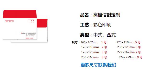 ��ֽ���óߴ�