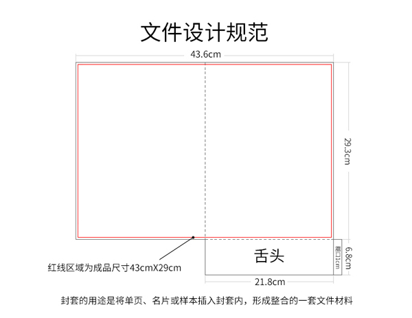 �����ļ���ƹ淶