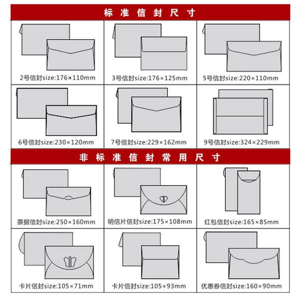 ��׼�ŷ�ߴ�