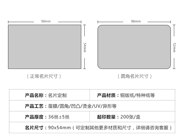 ��Ƭ��״����ֽ