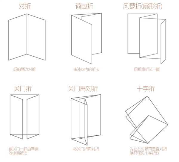 ��ҳչ������