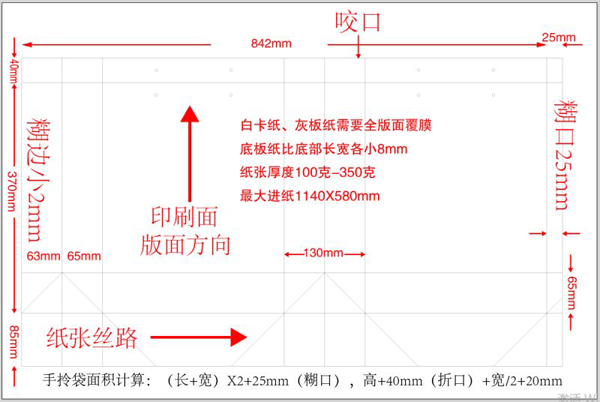 �����������ƴ��ͼ